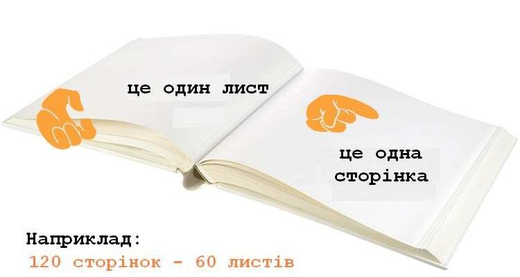 Аркуш і сторінка: ключові відмінності та основи застосування