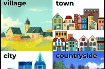 “City та Town: в чому різниця? Порівняння міст і містечок”