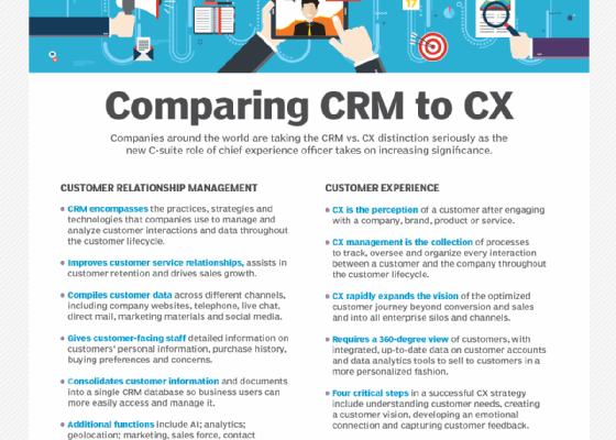 Що таке CMR: Глибокий аналіз системи управління відносинами
