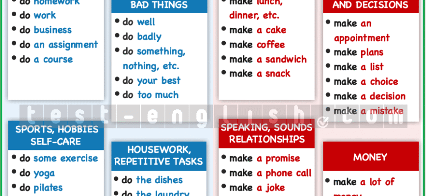 Розкриваємо різницю між “make” і “do”: як використовувати правильно