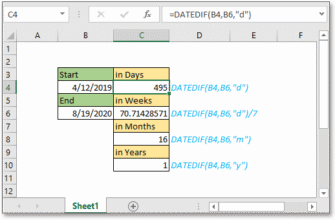 Різниця між датами в Excel: Як обчислити легко і швидко