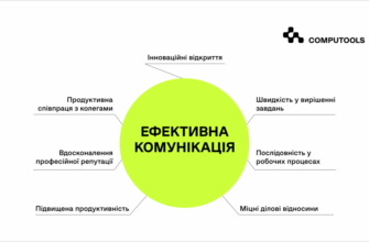 Що таке комунікабельність: визначення і ключові навички для успіху