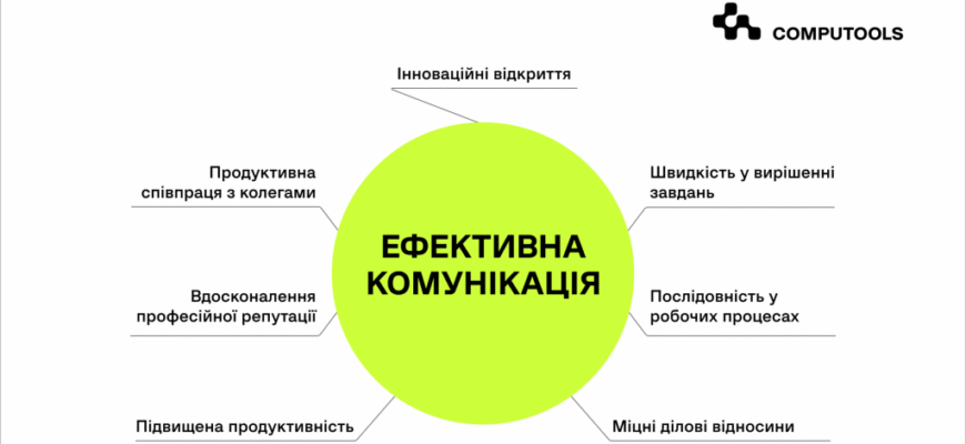 Що таке комунікабельність: визначення і ключові навички для успіху