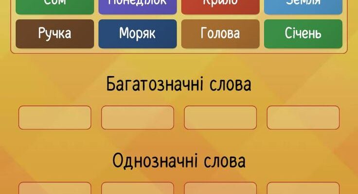 Багатозначні слова: що це таке і як використовувати їх правильно?