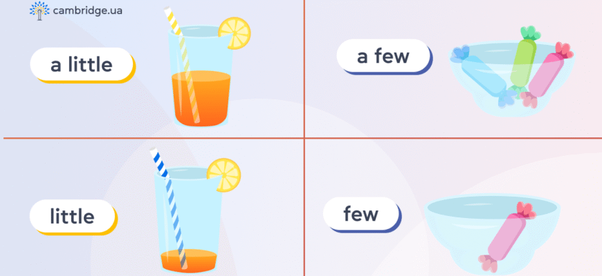 Різниця між “a little” та “a few”: детальний гайд для ефективного використання