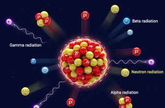 Радіоактивність: визначення, причини та вплив на навколишнє середовище