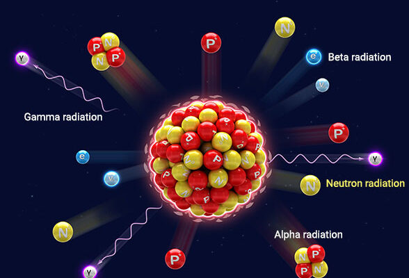 Радіоактивність: визначення, причини та вплив на навколишнє середовище