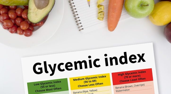 Глікемічний індекс: що це таке і як впливає на ваше здоров’я?