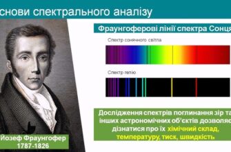 Спектральний аналіз: сутність методу та його застосування в науці