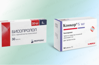 Різниця між Конкор і Бісопролол: що обрати для серця?