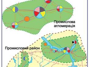 Промисловий вузол: визначення, ключові функції та значення для ринку