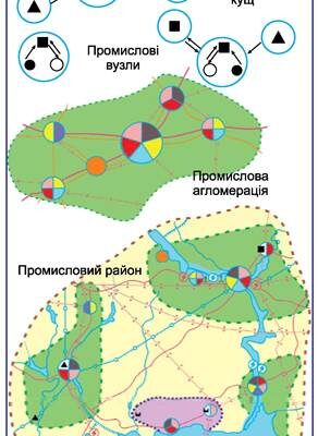 Промисловий вузол: визначення, ключові функції та значення для ринку