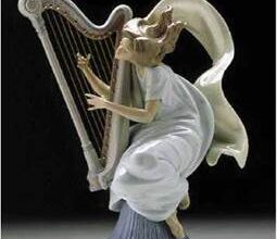 Аранжування в популярній музиці: ключові моменти та сучасні тренди