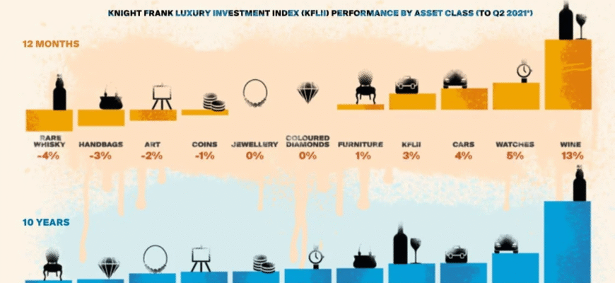 Що таке пасивний дохід: ключ до фінансової незалежності та свободи
