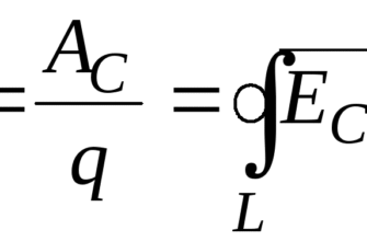 Що таке електрорушійна сила і як вона впливає на електричні кола?