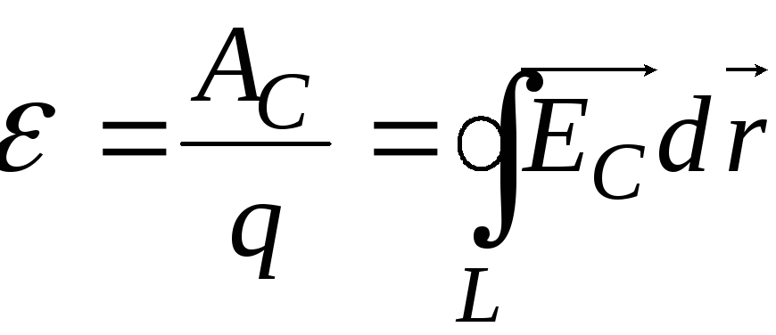 Що таке електрорушійна сила і як вона впливає на електричні кола?