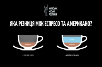 Еспресо і американо: в чому різниця між цими кавовими напоями?