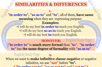 Різниця між “in order to” та “so as to”: правильне вживання фраз