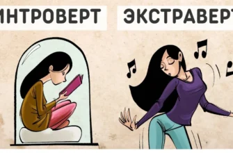 Інтроверт: Хто Це Такий і Як Розпізнати Характерні Ознаки?