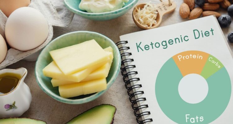 Кето дієта: Як вона впливає на вагу і зменшує почуття голоду Кето дієта: Як вона впливає на вагу і зменшує почуття голоду