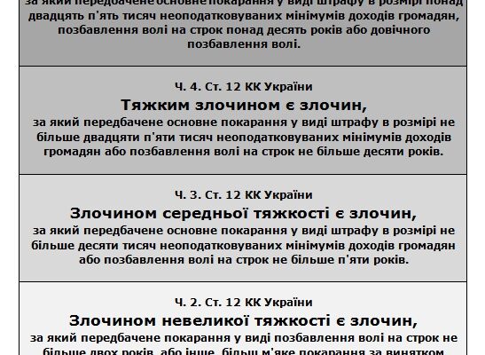 Що таке класифікація: визначення, методи та основні типи