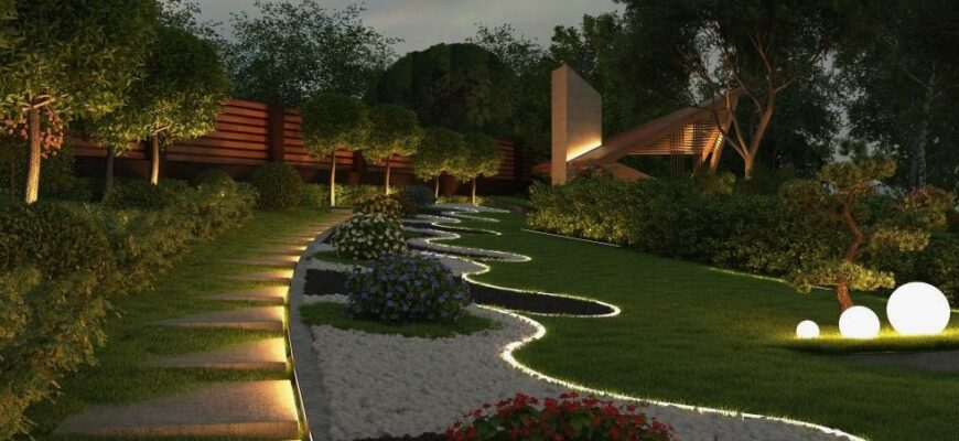 Ландшафтний дизайн у Львові: створіть надихаючий ваш простір