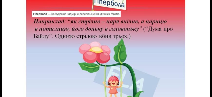 “Гіпербола в Літературі: Як Перебільшення Збагачує Твори та Образи”