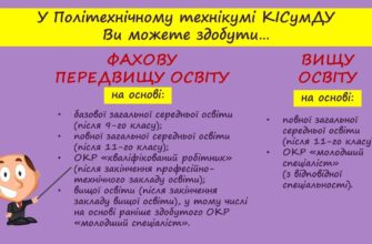 Різниця між фаховим молодшим бакалавром і бакалавром: що обрати?