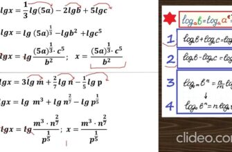 Різниця логарифмів: зрозуміла розбіжність і практичне застосування