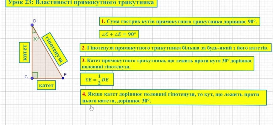 Що таке прямокутний трикутник: визначення і властивості фігури