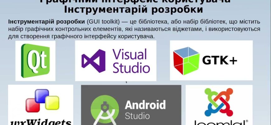 Що таке інтерфейс: простими словами про взаємодію з технологіями