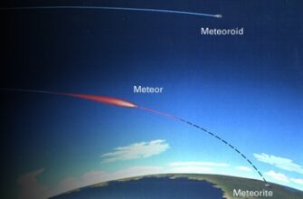 У чому різниця між метеором і метеоритом: детальний огляд понять