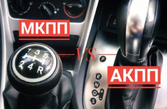 “Механіка і автомат: ключові різниці та переваги для користувача”