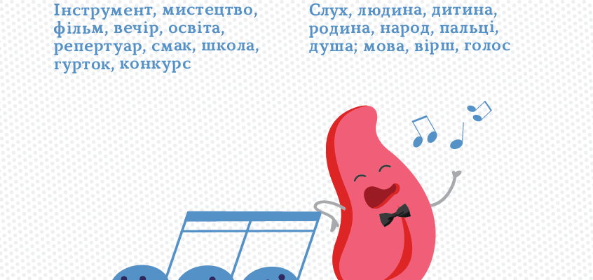 Різниця між “музичний” та “музикальний”: Пояснення та вживання