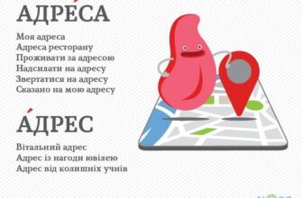 Різниця між адресом і адресою: правильне вживання в українській мові