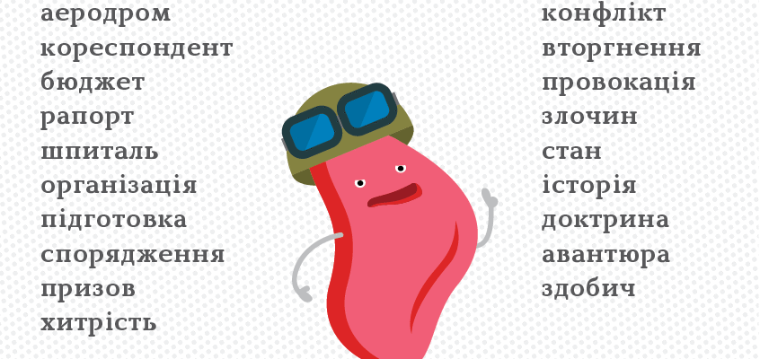 Військовий та воєнний: розкриваємо відмінності та значення понять