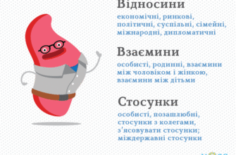 Відносини та стосунки: розкриваємо головну різницю між ними