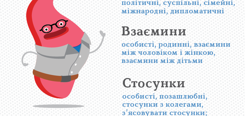 Відносини та стосунки: розкриваємо головну різницю між ними