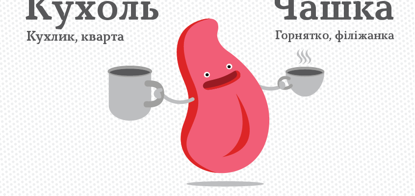 Визначення різниці: що обрати – чашка чи кружка?
