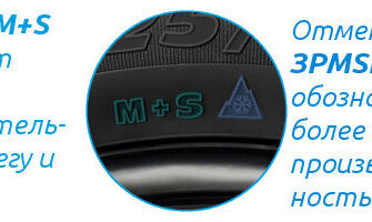 “Що таке міліграм: зрозуміле пояснення для вашого здоров’я”