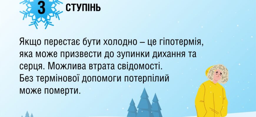 Гіпотермія: що це таке, причини виникнення та як уникнути небезпеки