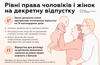 Декретна відпустка: особливості, права та обов’язки молодих батьків