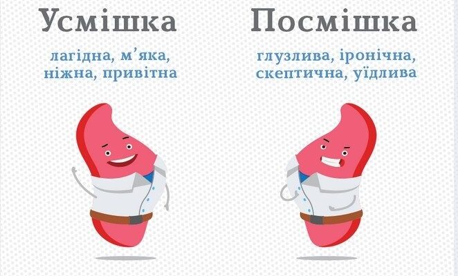 Усмішка чи посмішка: у чому різниця та як їх розрізняти?