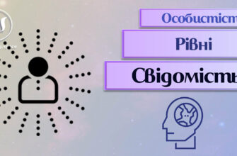 Свідомість: Визначення, Характеристики та Взаємозв’язок з Мозком