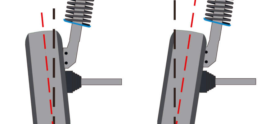 Розвал-сходження автомобіля: важливість та наслідки неправильного налаштування