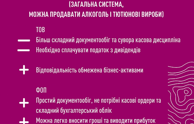 ТОВ vs ФОП: Ключові відмінності для бізнесу в Україні