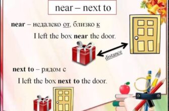 Відмінності між “near” і “next to”: як правильно використовувати терміни?
