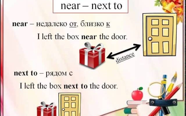 Відмінності між “near” і “next to”: як правильно використовувати терміни?