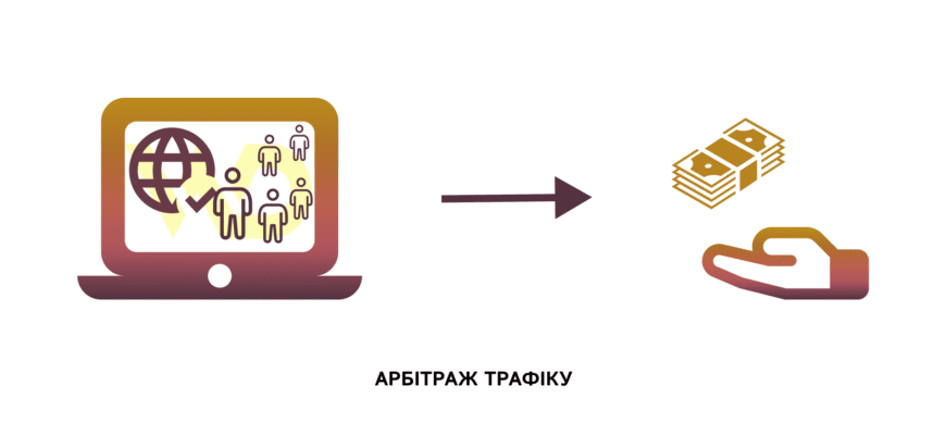 Арбітраж трафіку: що це таке і як заробити в інтернет-маркетингу?