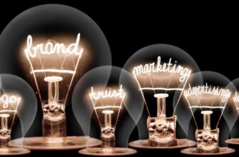Брендинг: Що Це Таке та Як Він Впливає на Успіх Вашого Бізнесу